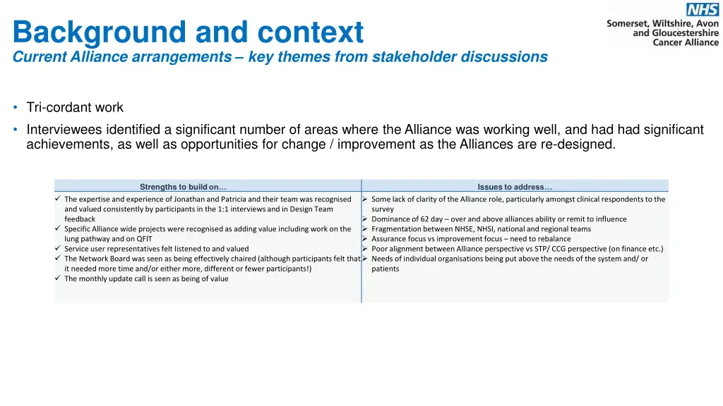 background and context current alliance
