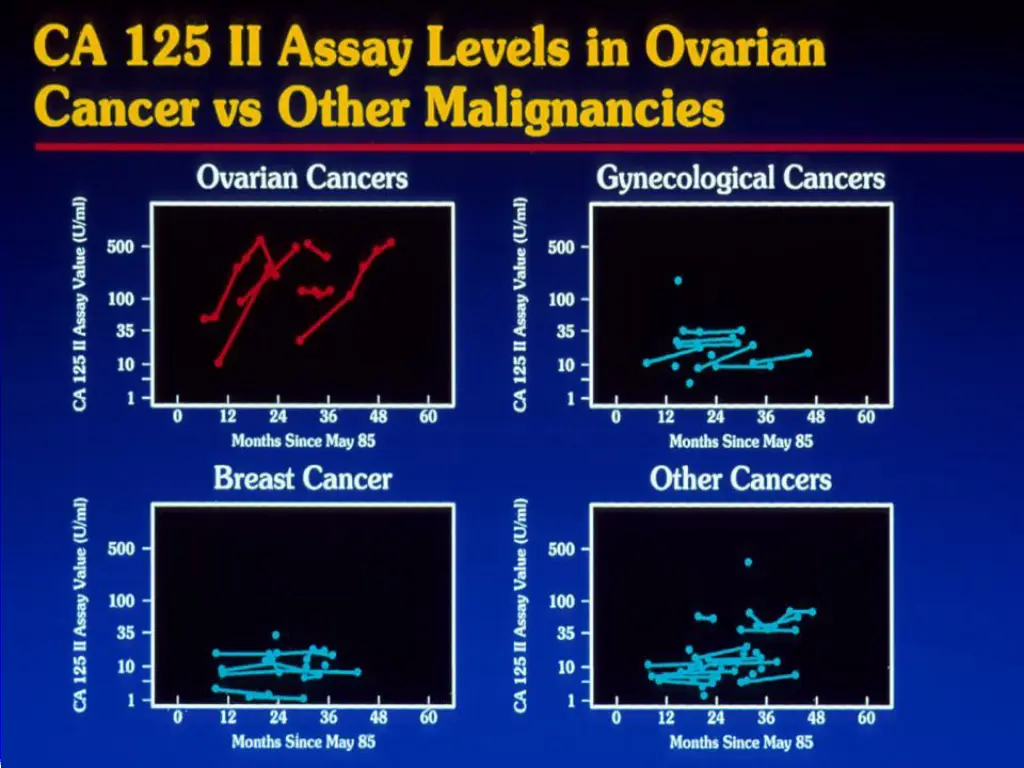 slide11