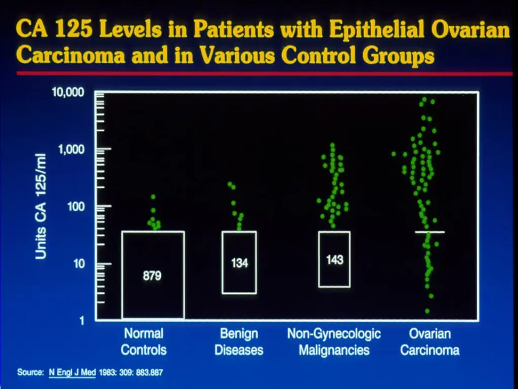 slide7