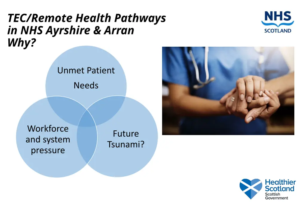 tec remote health pathways in nhs ayrshire arran