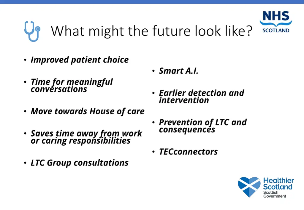 what might the future look like