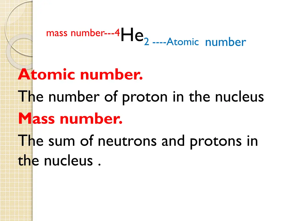 mass number 4 he 2 atomic number