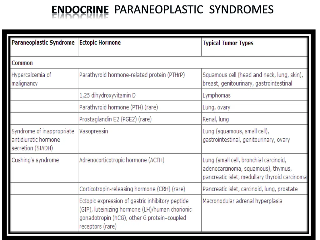 slide6
