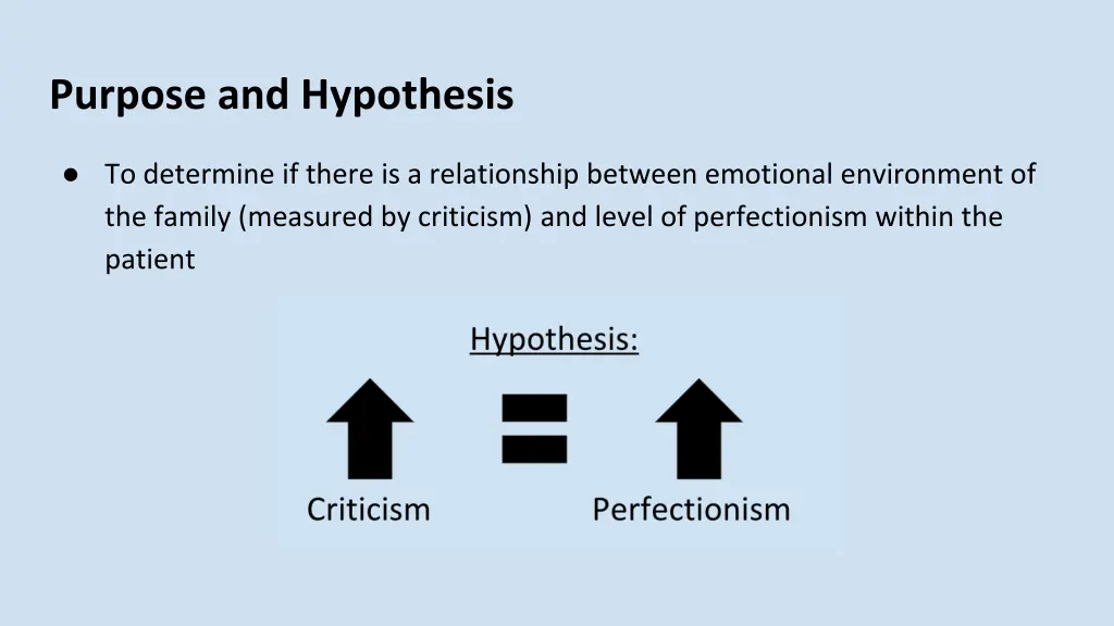 purpose and hypothesis