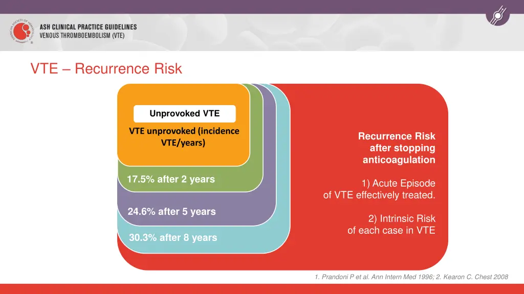 vte recurrence risk