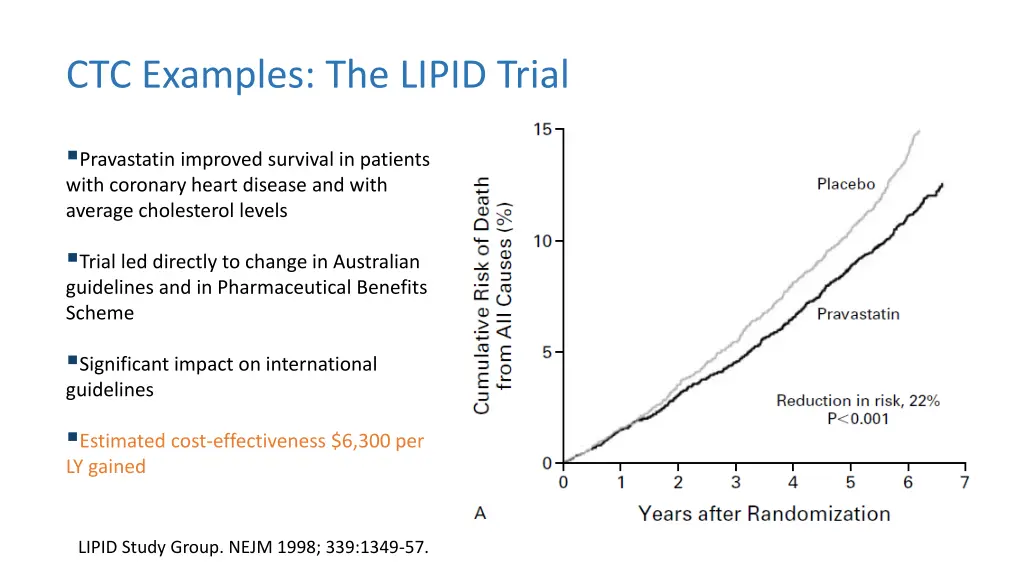 ctc examples the lipid trial