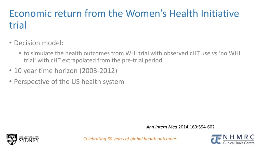 economic return from the women s health