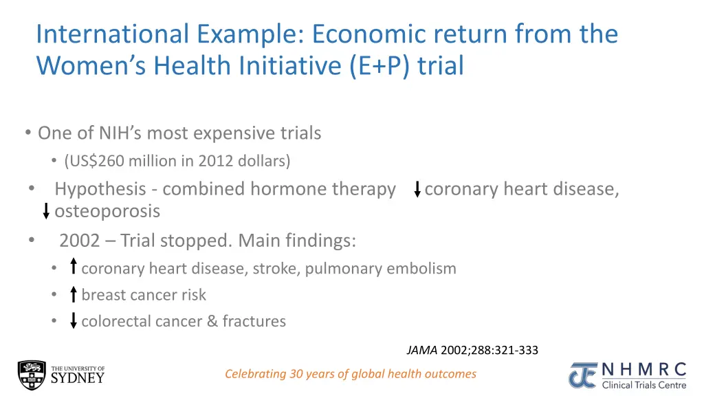 international example economic return from