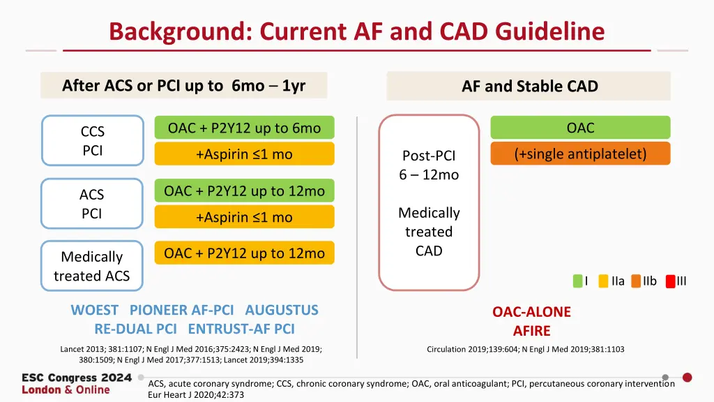 background current af and cad guideline