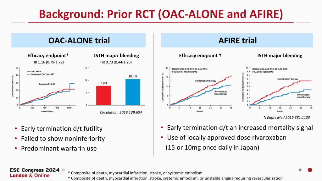 background prior rct oac alone and afire