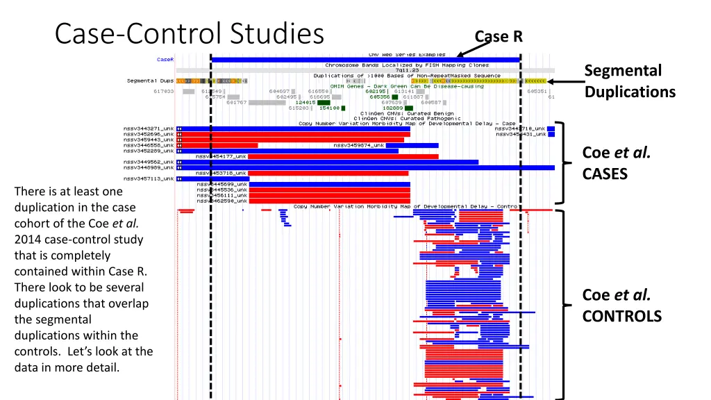 case control studies