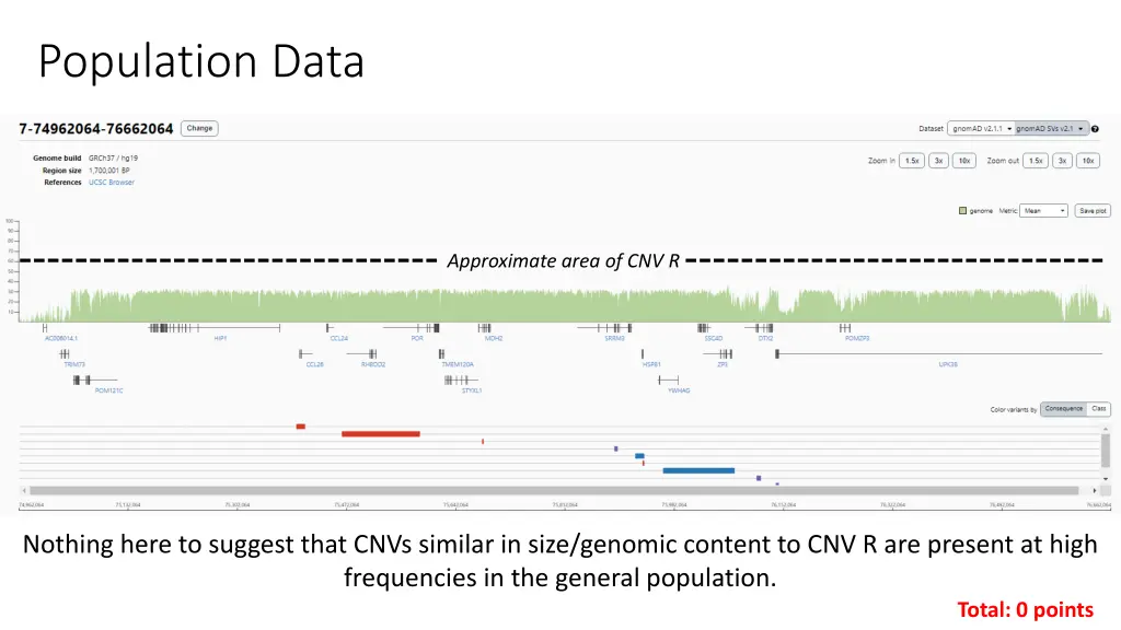 population data 1