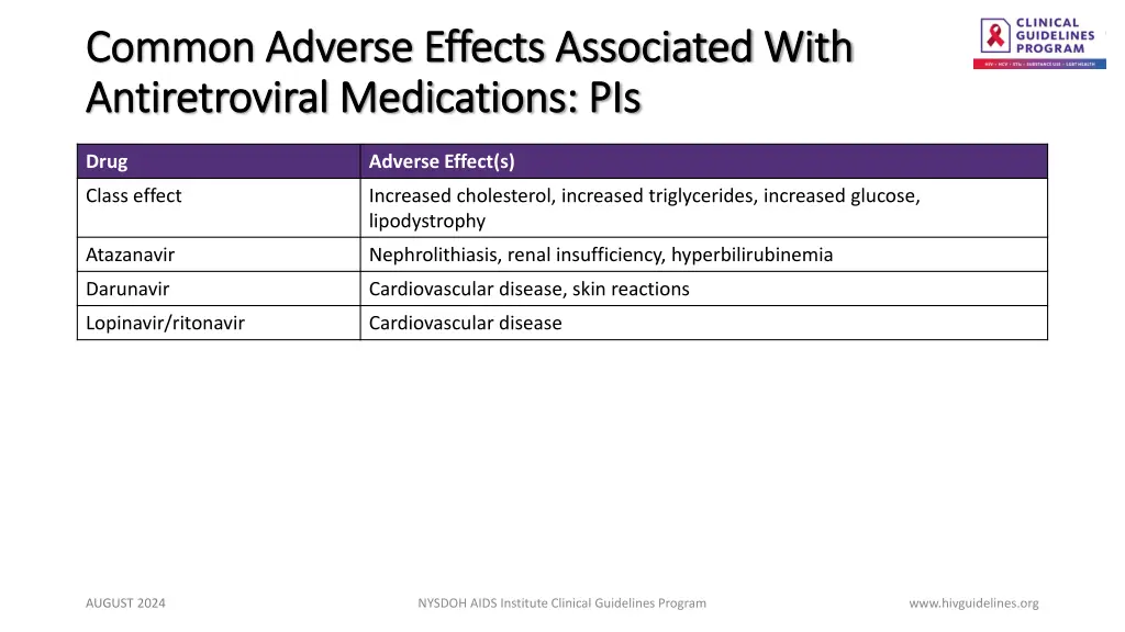 common adverse effects associated with common 2