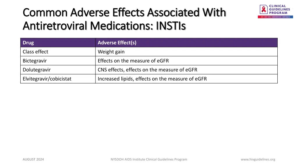 common adverse effects associated with common 3