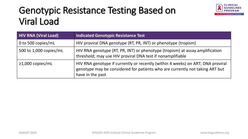 genotypic resistance testing based on genotypic