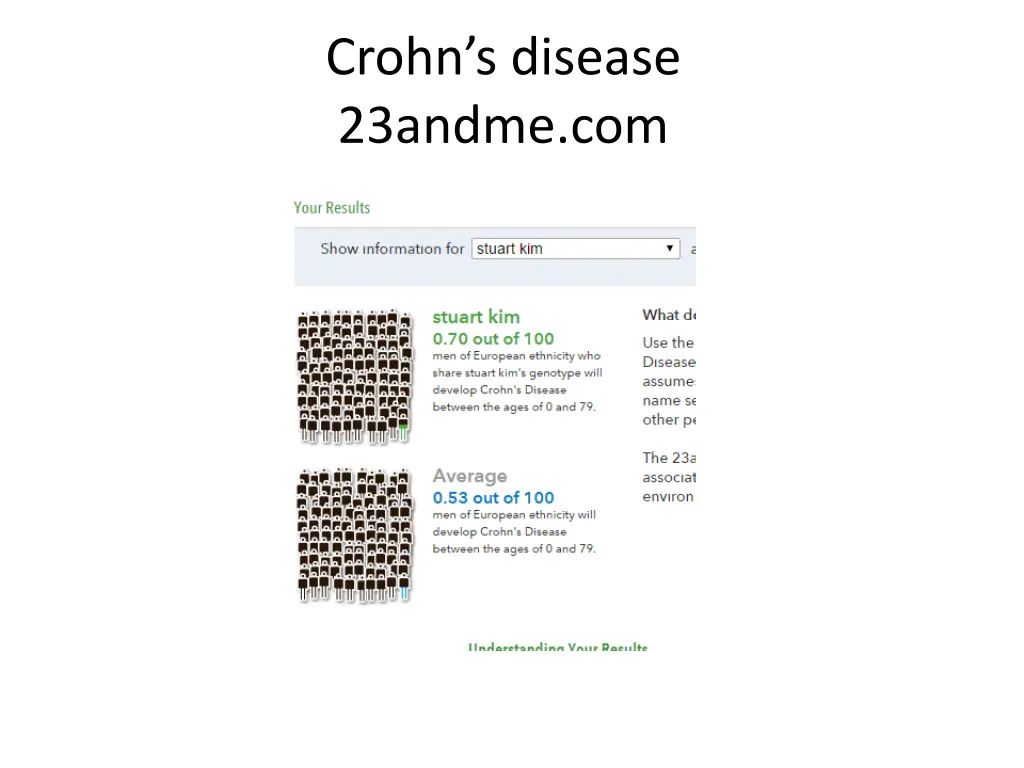 crohn s disease 23andme com