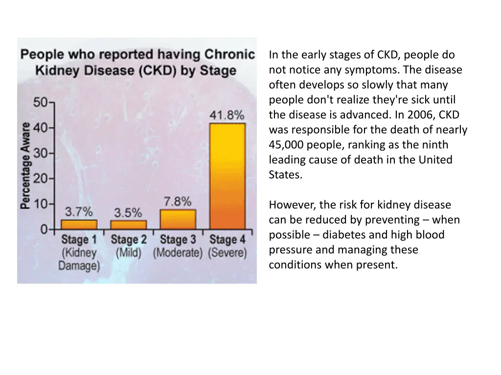 in the early stages of ckd people do not notice