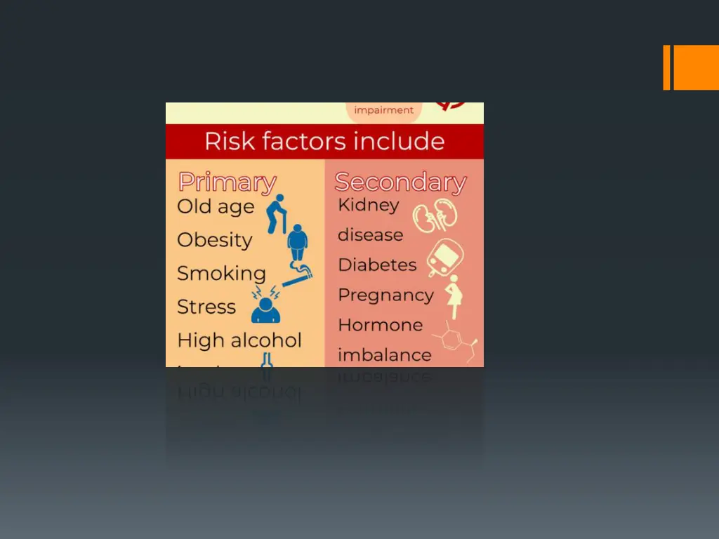 slide7