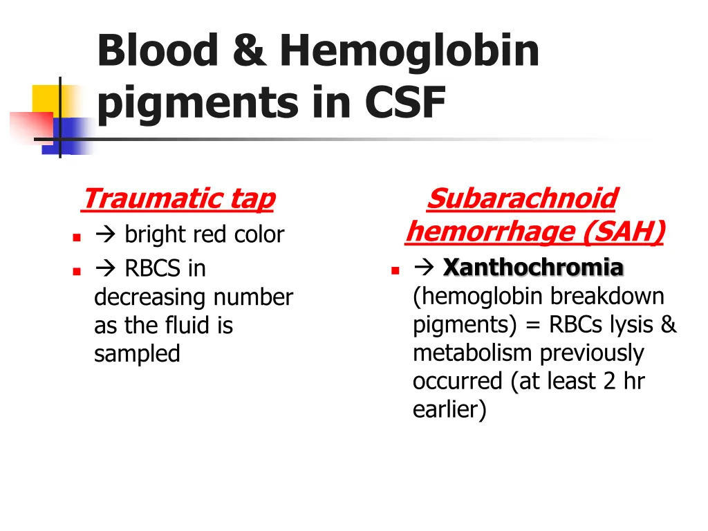 blood hemoglobin pigments in csf