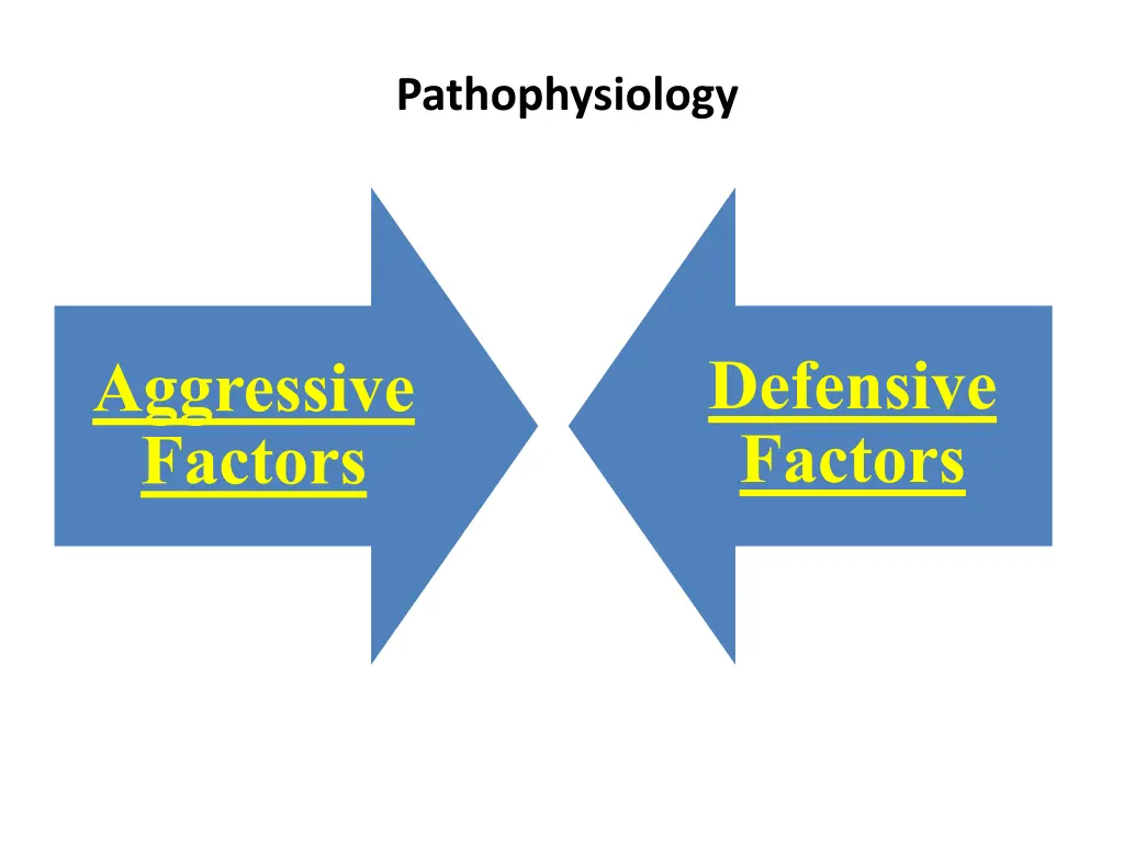 pathophysiology