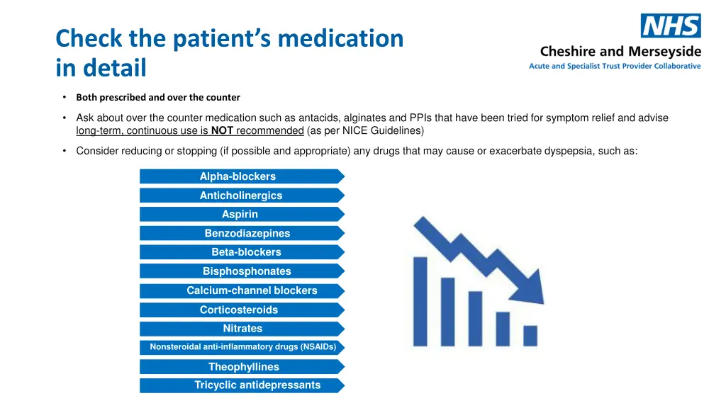 check the patient s medication in detail