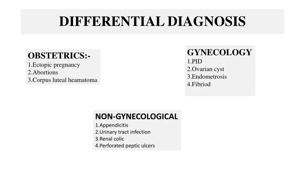 differential diagnosis
