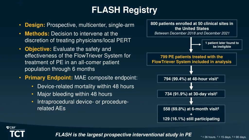 flash registry