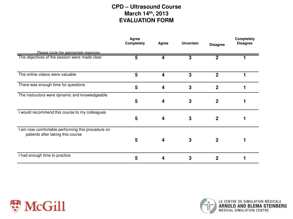 cpd ultrasound course march 14 th 2013 evaluation