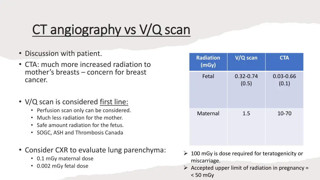 ct angiography vs v q scan ct angiography