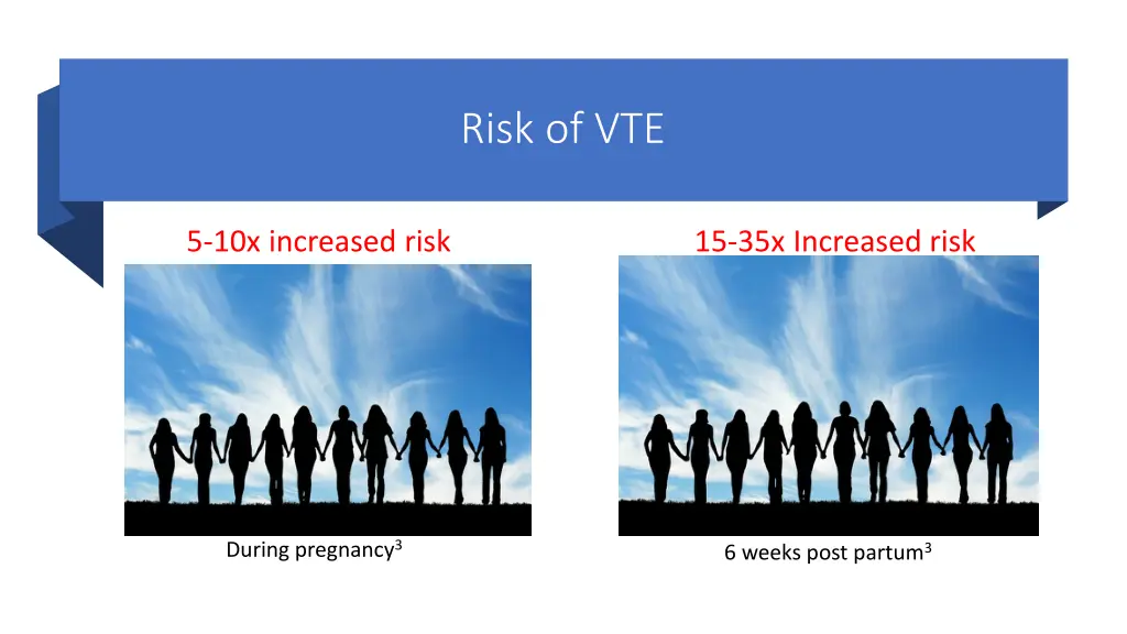 risk of vte