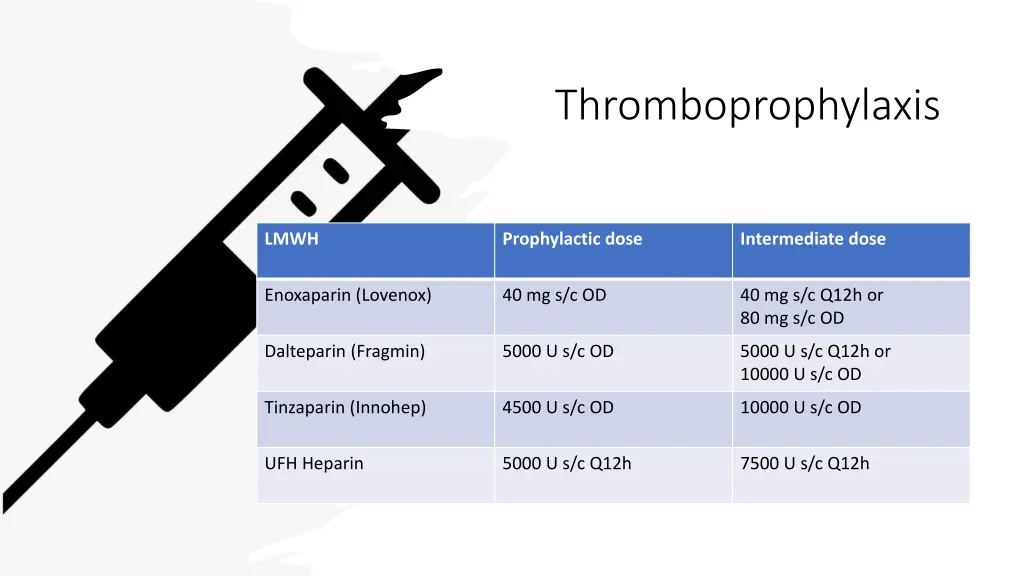 thromboprophylaxis 7