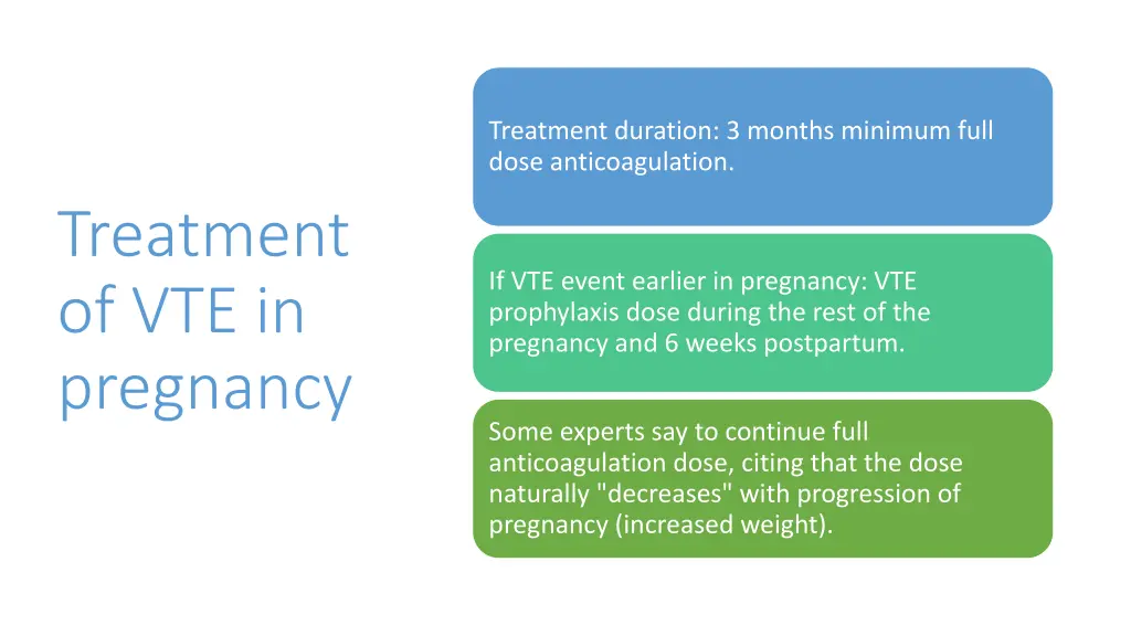 treatment duration 3 months minimum full dose