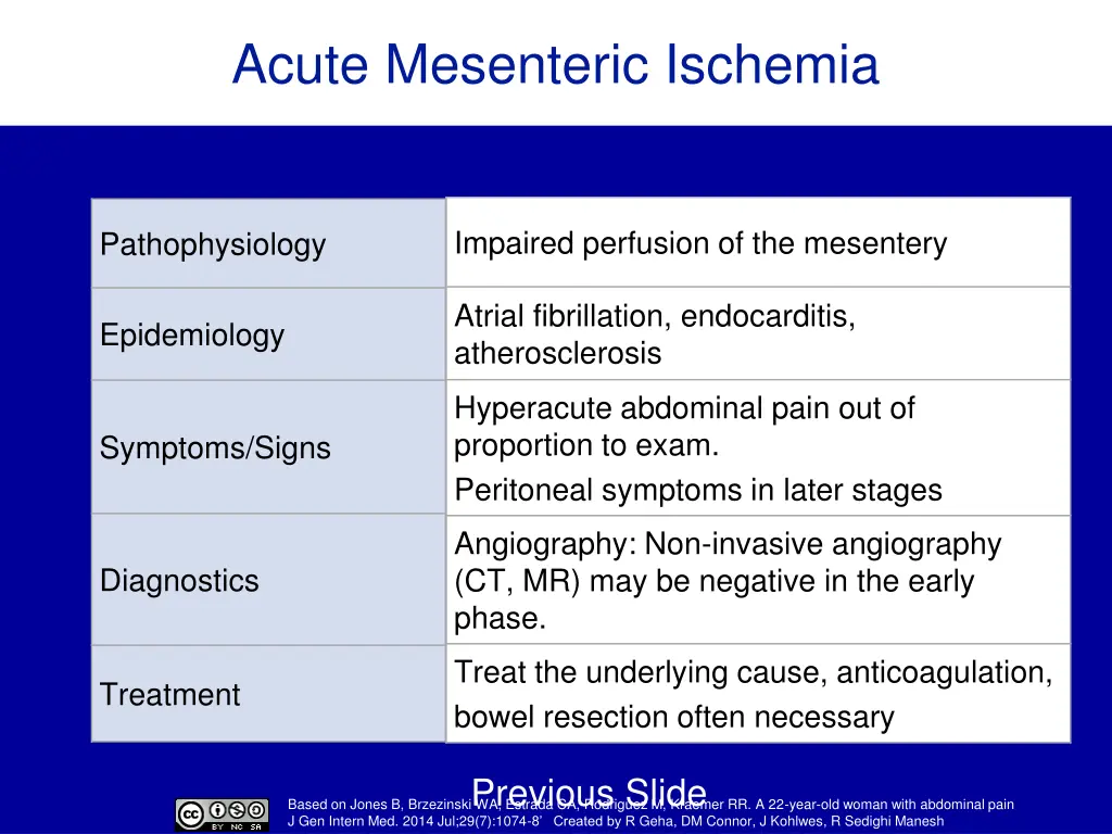acute mesenteric ischemia