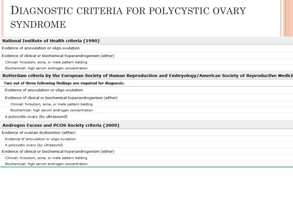 d iagnostic criteria for polycystic ovary syndrome