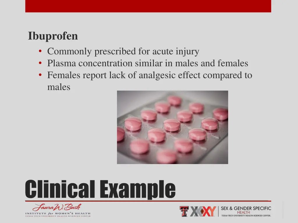 ibuprofen commonly prescribed for acute injury