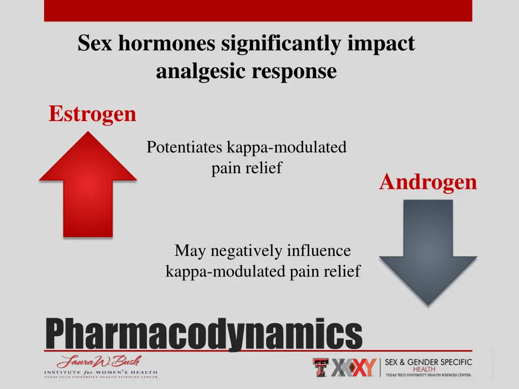 sex hormones significantly impact analgesic