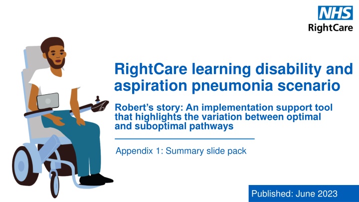 rightcare learning disability and aspiration