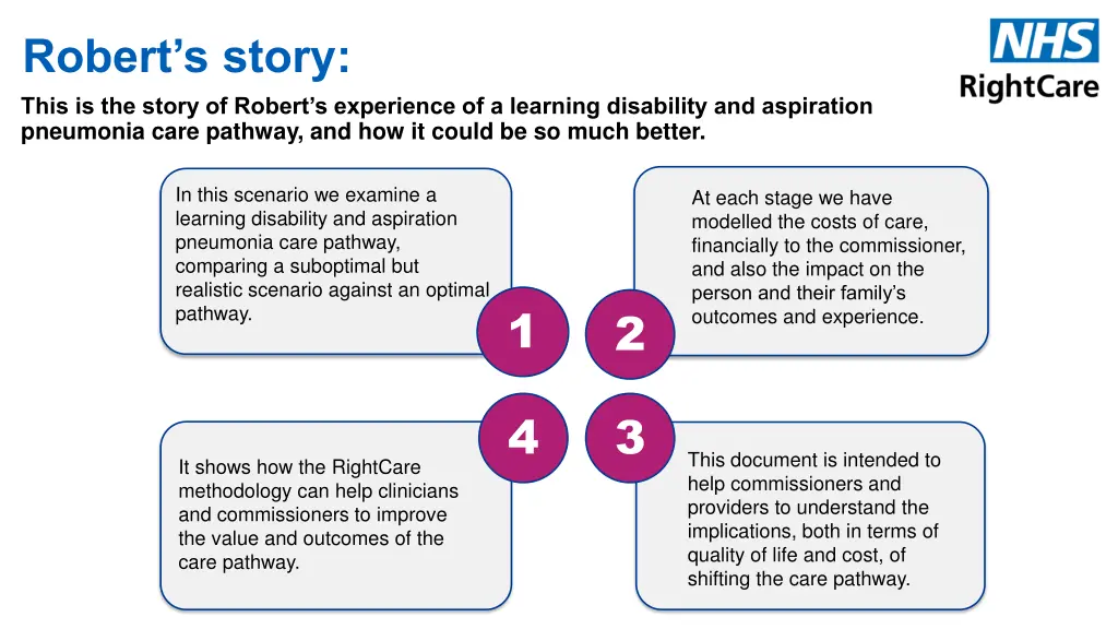robert s story this is the story of robert
