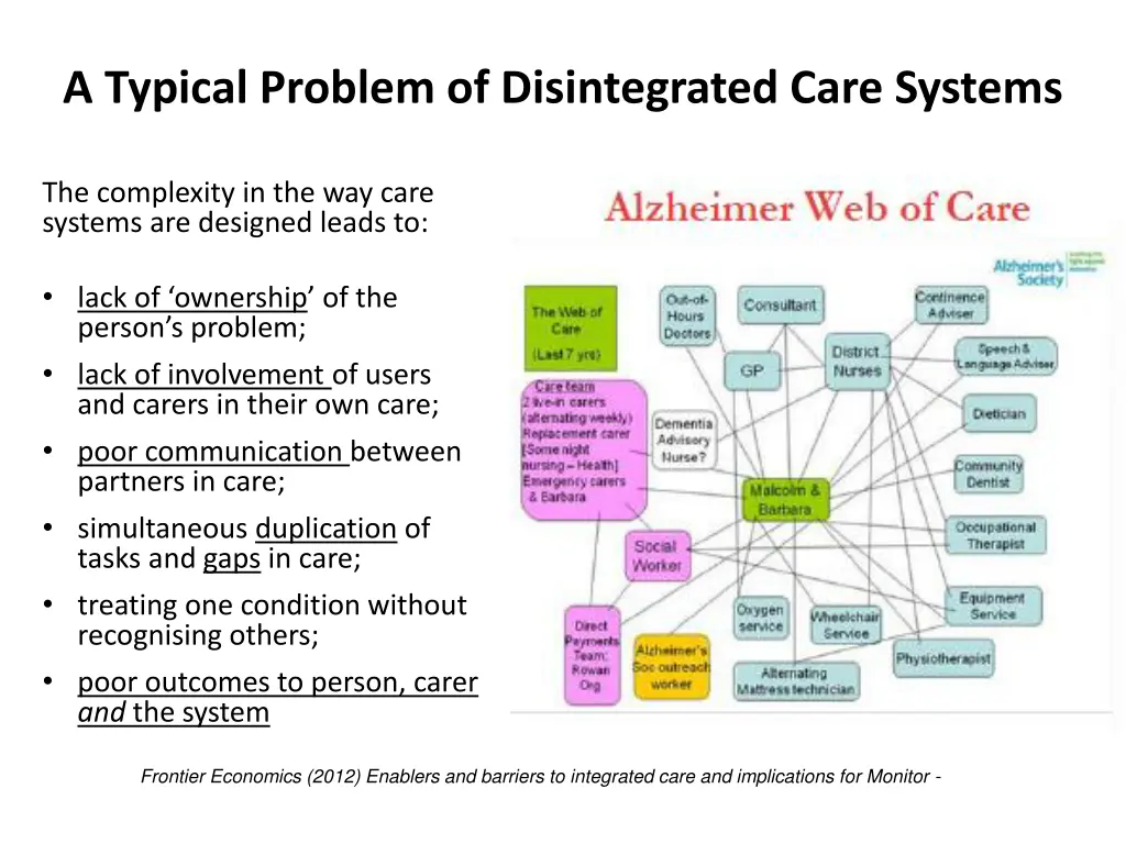 a typical problem of disintegrated care systems