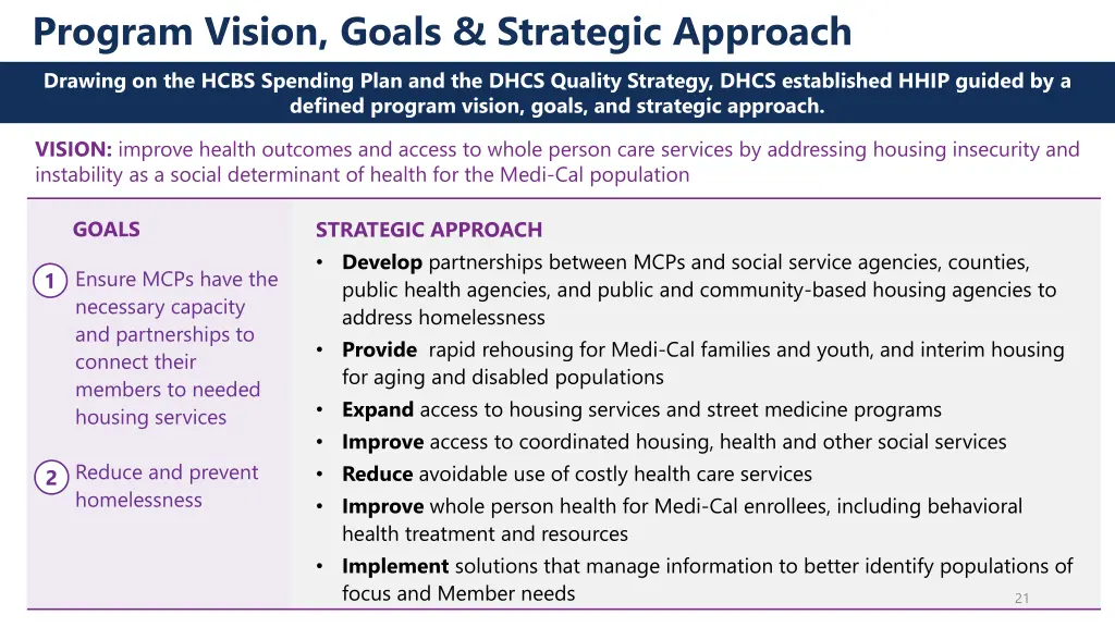 program vision goals strategic approach drawing