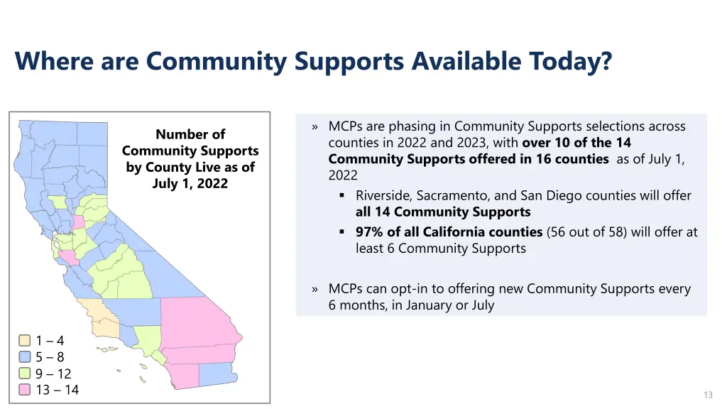 where are community supports available today