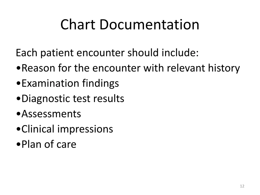 chart documentation