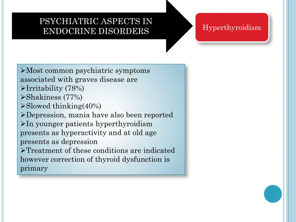 psychiatric aspects in endocrine disorders 1
