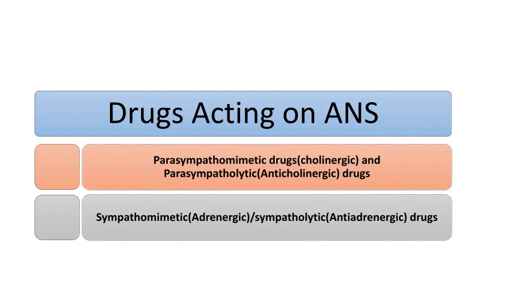 drugs acting on ans