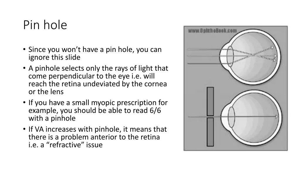 pin hole