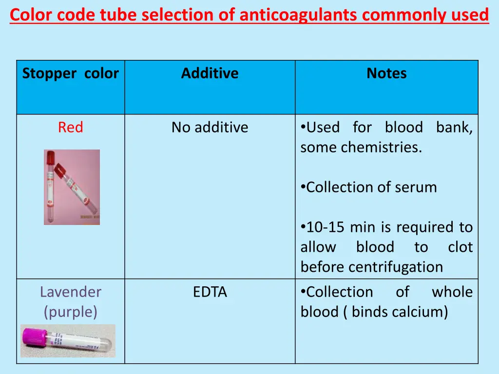 color code tube selection of anticoagulants