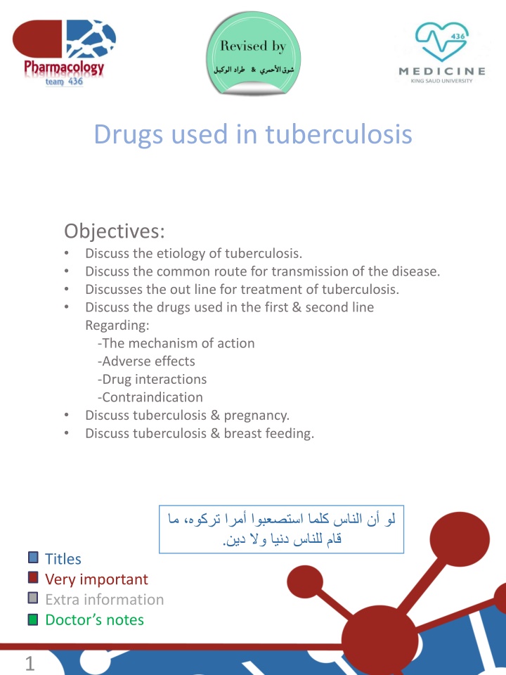 drugs used in tuberculosis