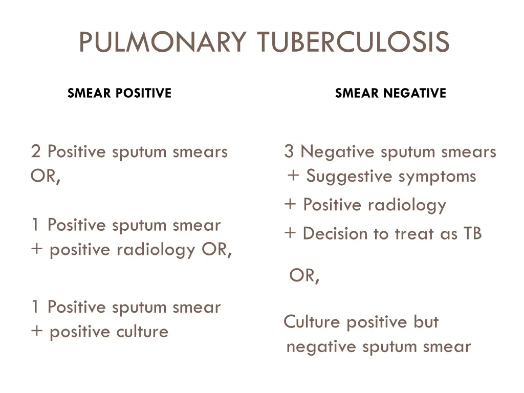 pulmonary tuberculosis 2