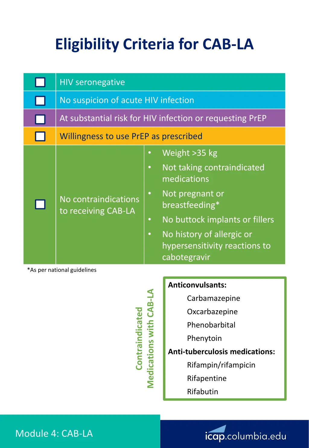eligibility criteria for cab la