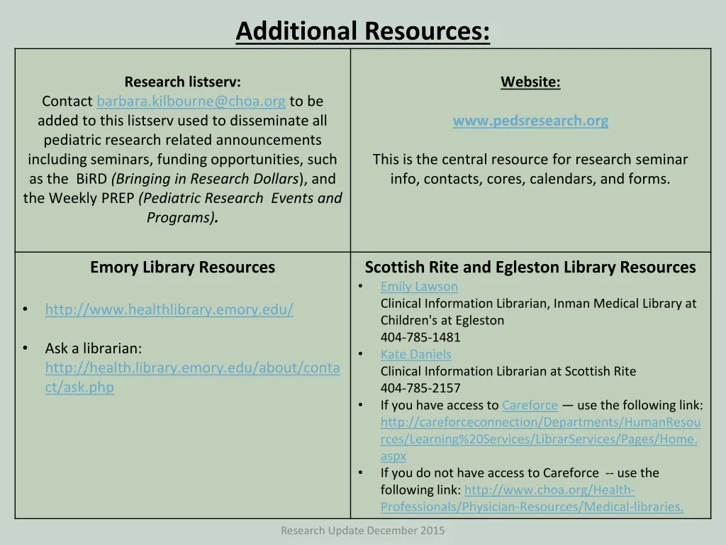 additional resources